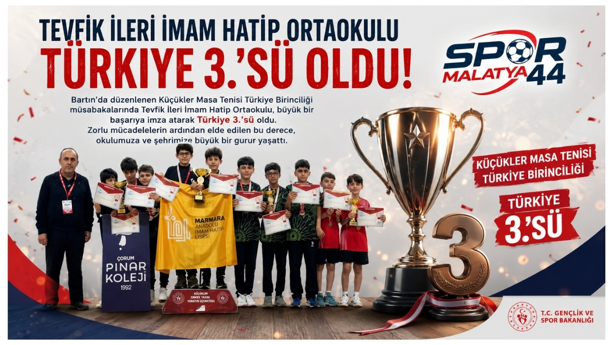 Tevfik İleri İmam Hatip Ortaokulu Türkiye 3.’sü Oldu