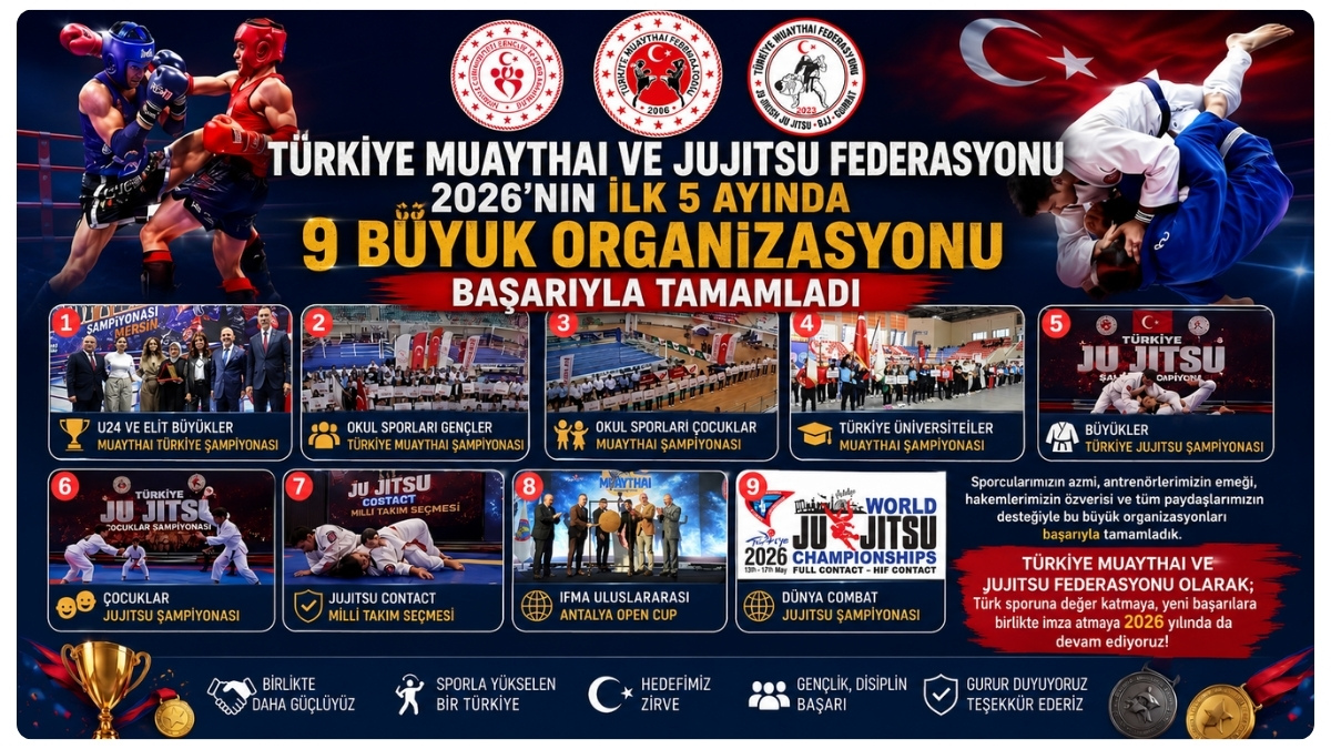TÜRKİYE MUAYTHAI VE JUJITSU FEDERASYONU 2026'NIN İLK 5 AYINDA 9 BÜYÜK ORGANİZASYONU BAŞARIYLA TAMAMLADI