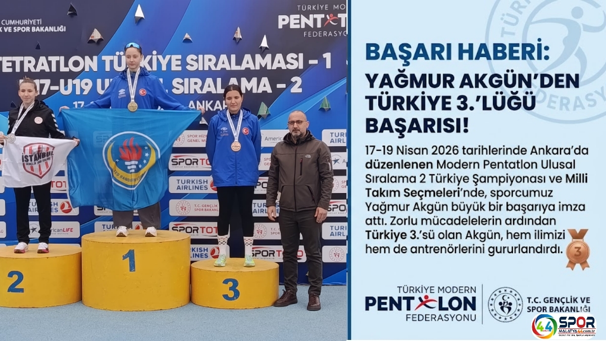 Yağmur Akgün’den Türkiye 3.’lüğü Başarısı!