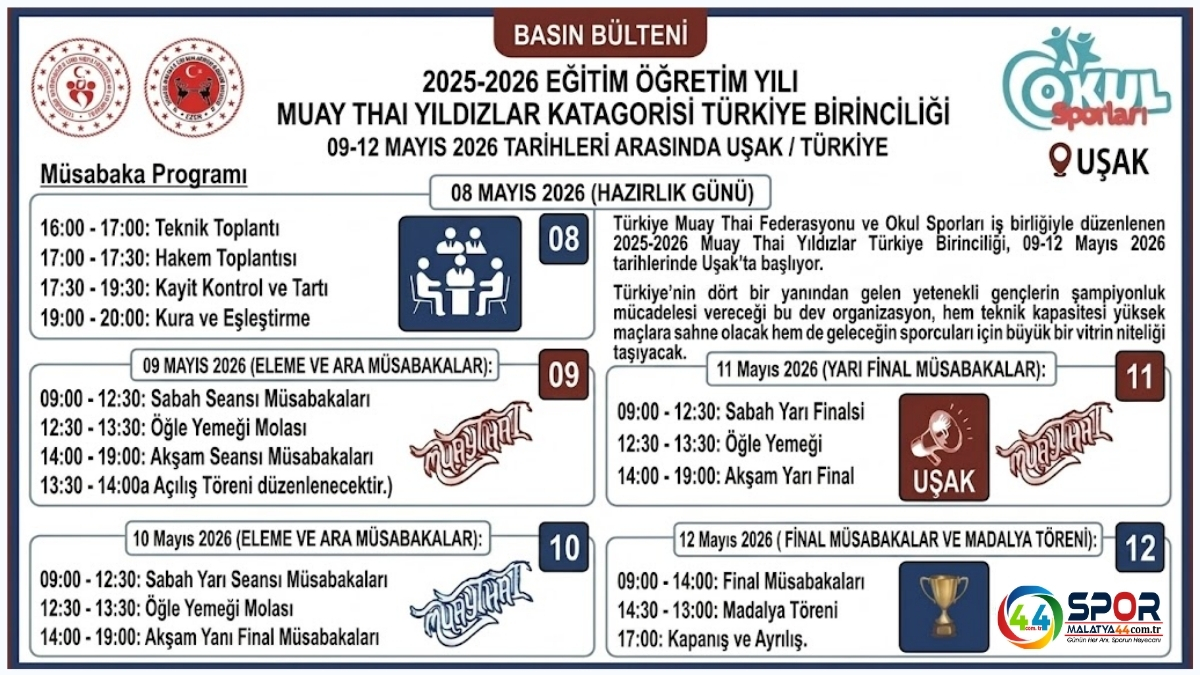 Uşak, Türkiye’nin Genç Yeteneklerini Ağırlıyor: Muay Thai Okul Sporları Yıldızlar Türkiye Birinciliği Başlıyor