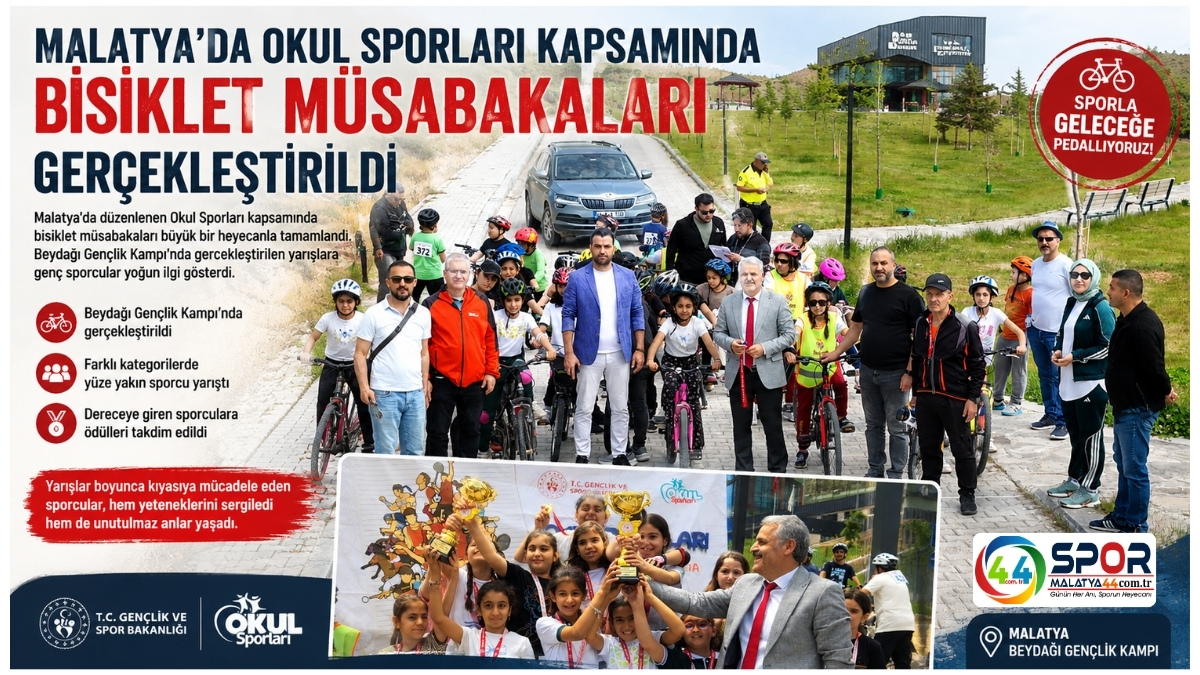Malatya'da Okul Sporları Kapsamında Bisiklet Müsabakaları Gerçekleştirildi