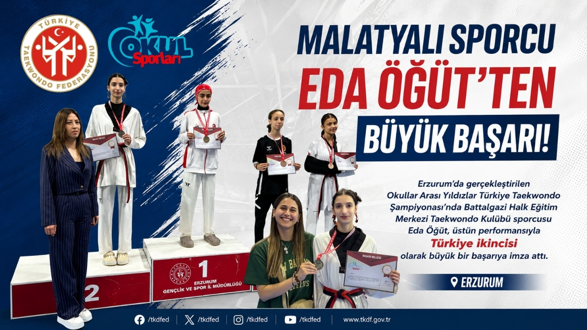 Malatyalı Sporcu Eda ÖĞÜT’ten Büyük Başarı!