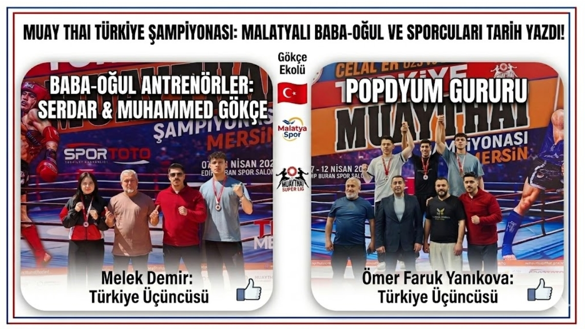 Ringde "Gökçe" Ekolü: Malatyalı Baba-Oğul Antrenörlerden Tarihi Başarı!