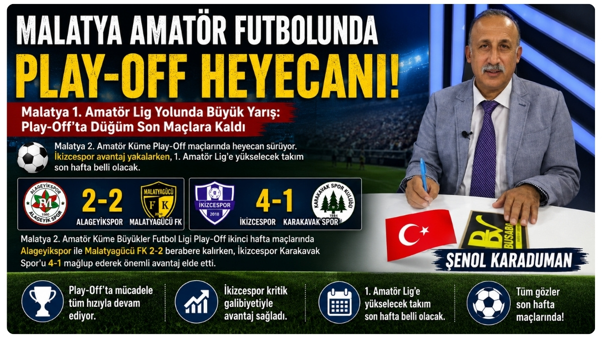 Malatya 1. Amatör Lig Yolunda Büyük Yarış: Play-Off'ta Düğüm Son Maçlara Kaldı