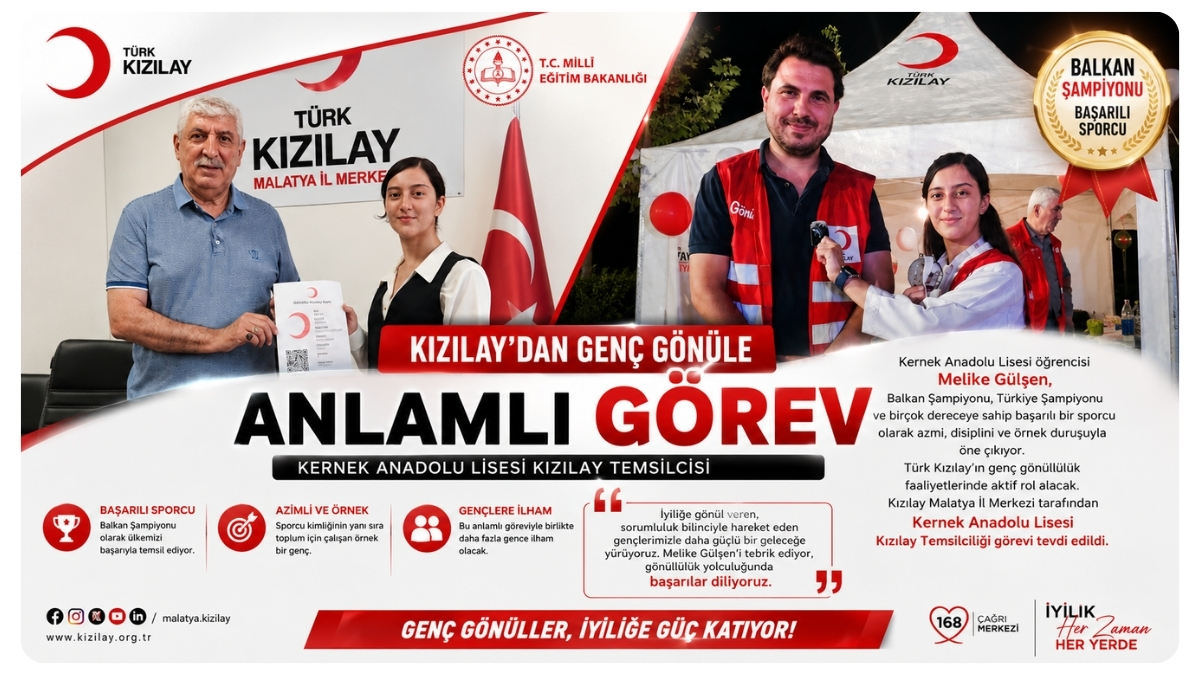 Malatya Kernek Anadolu Lisesi öğrencisi Balkan şampiyonu sporcu Melike Gülşen, Türk Kızılay tarafından okul temsilciliğine getirildi.