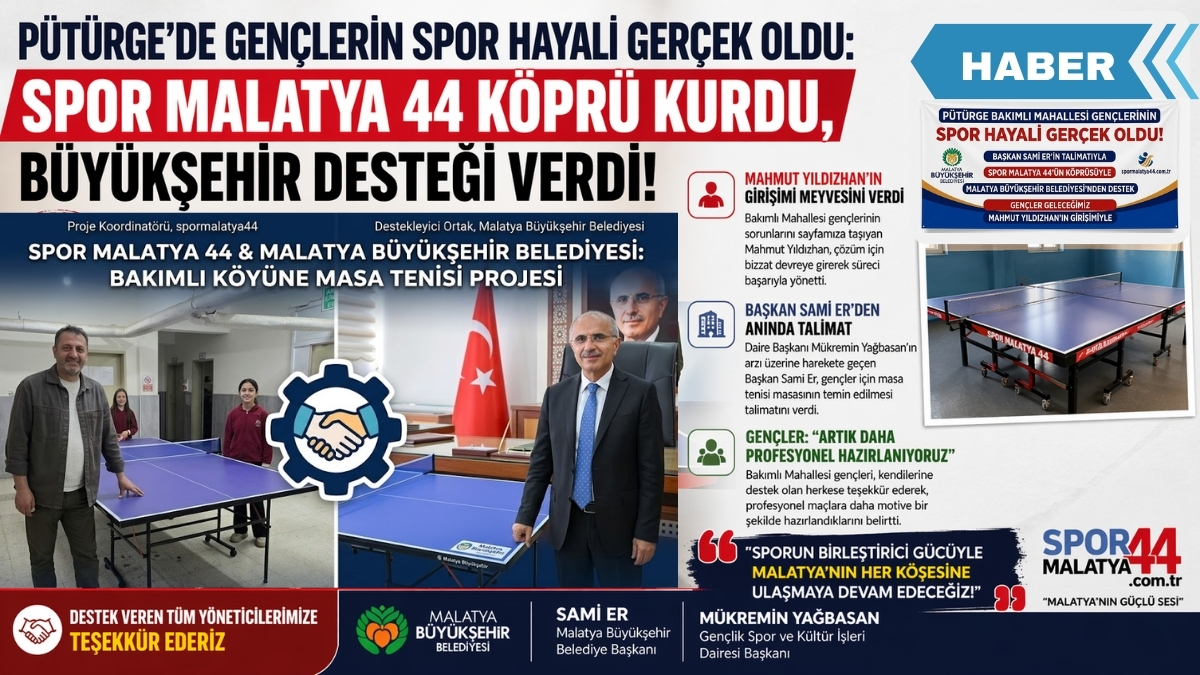 Pütürge’de Gençlerin Spor Hayali Gerçek Oldu: Spor Malatya 44 Köprü Kurdu, Büyükşehir Desteği Verdi