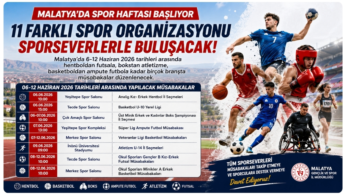 MALATYA’DA 11 FARKLI SPOR ORGANİZASYONU SPORSEVERLERLE BULUŞACAK