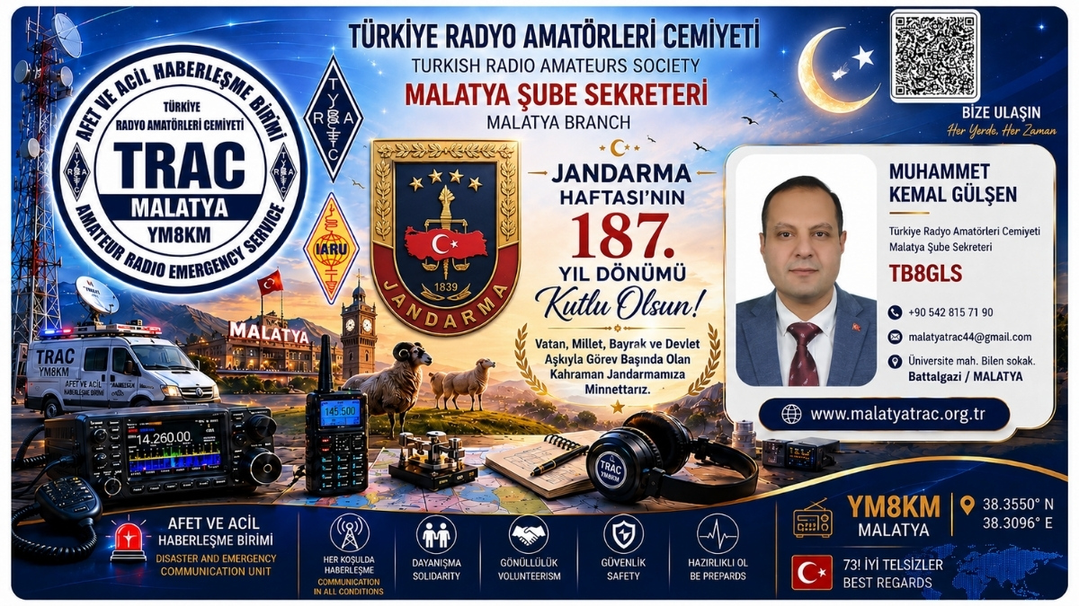 Jandarma Teşkilatının 187. Kuruluş Yıl Dönümüne Anlamlı Tebrik