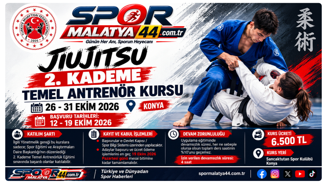 Jiu Jitsu 2. Kademe Temel Antrenör Kursu Konya’da Düzenlenecek
