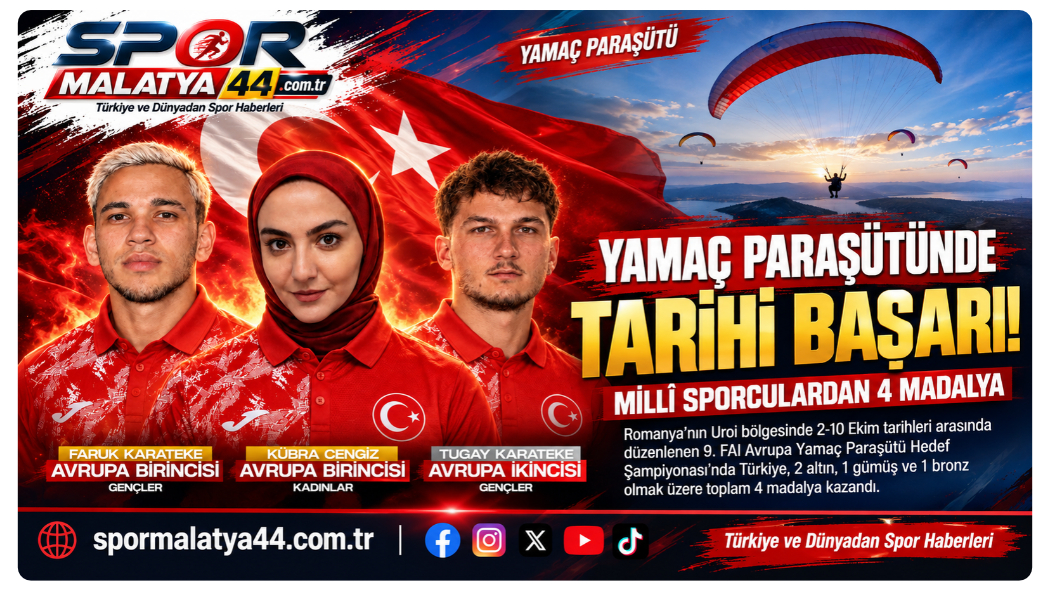 Yamaç Paraşütünde Tarihi Başarı: Millî Sporculardan 4 Madalya