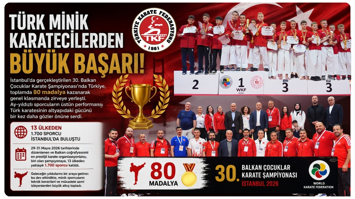 TÜRKİYE BALKAN’DA TARİH YAZDI: KARATEDE AVRUPA’NIN ZİRVESİNDEYİZ!