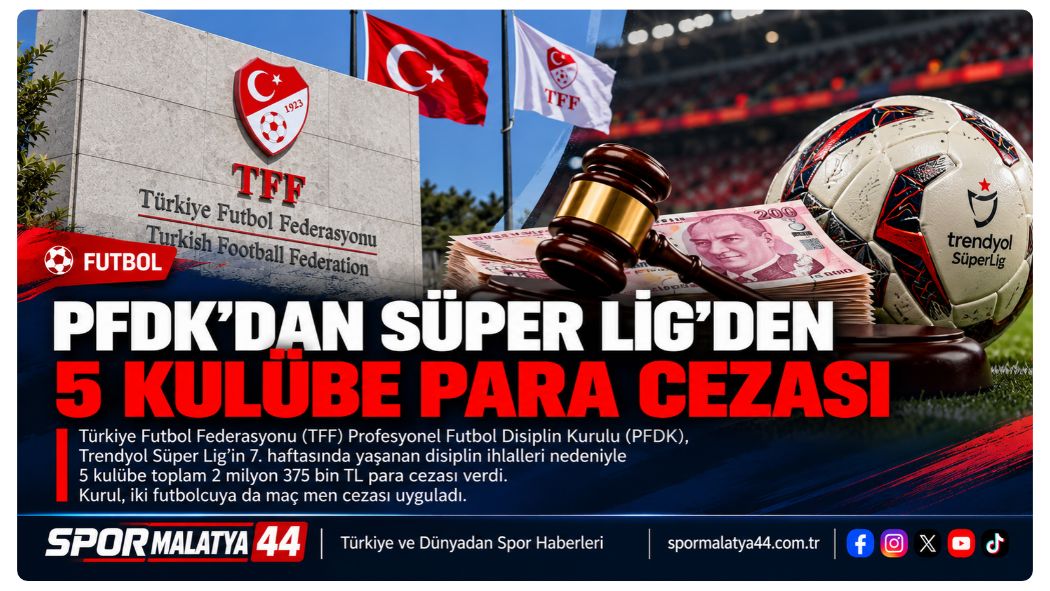 PFDK’dan Süper Lig’den 5 Kulübe Para Cezası