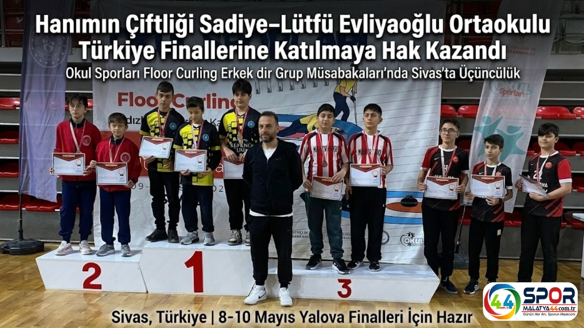 Hanımın Çiftliği Sadiye–Lütfü Evliyaoğlu Ortaokulu Türkiye Finallerine Katılmaya Hak Kazandı